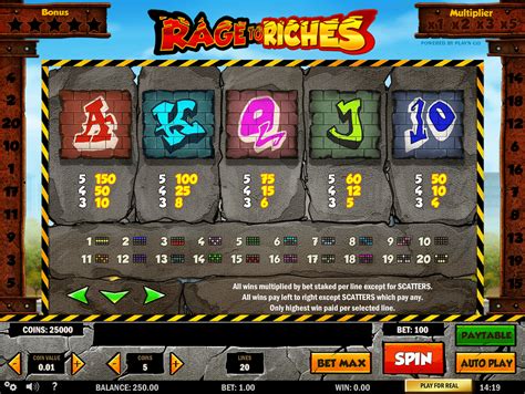 Rage To Riches 888 Casino